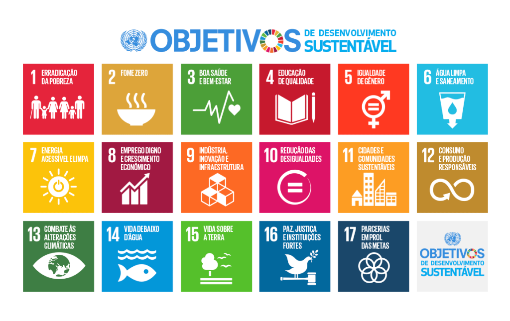 17ods-pacto-global-onu